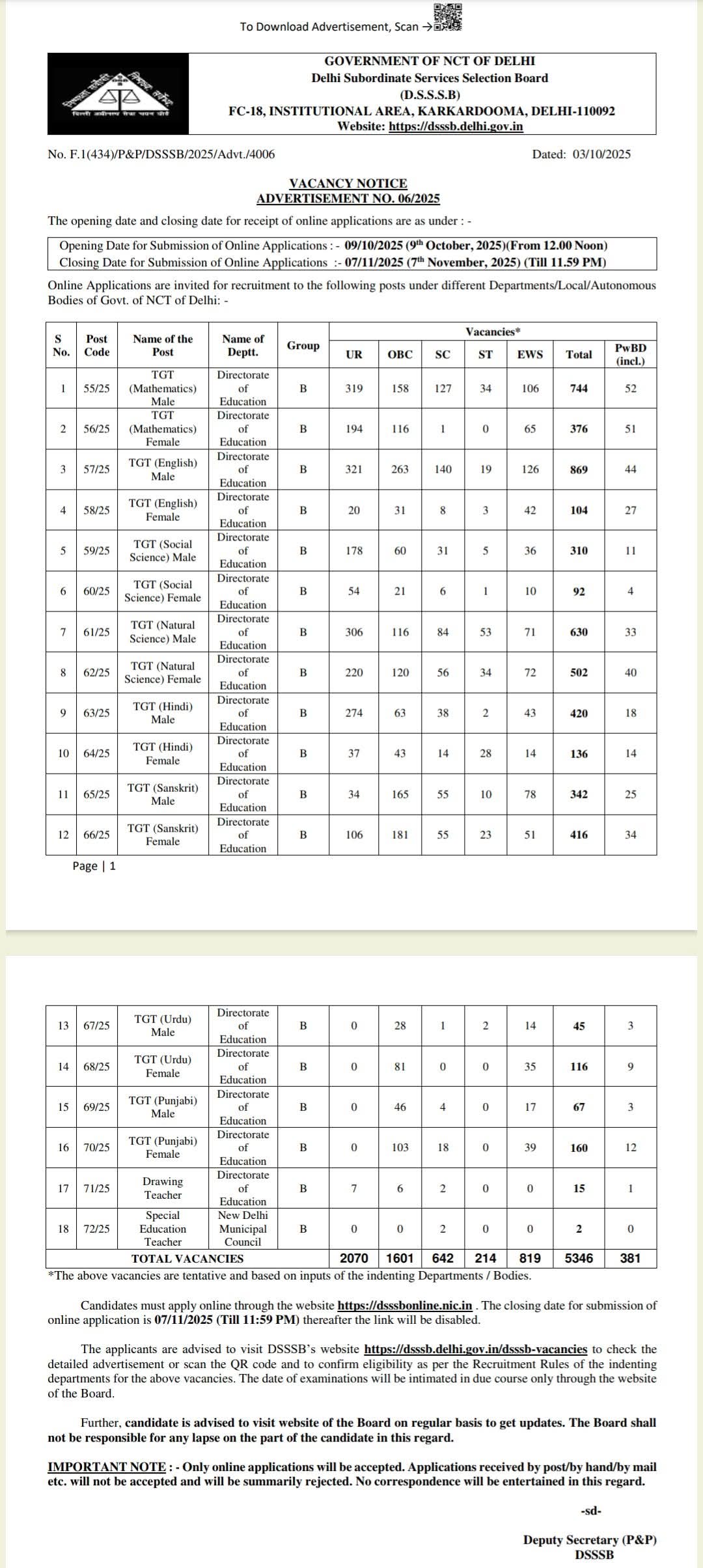 Vacancy Notification 

https://dsssbonline.nic.in