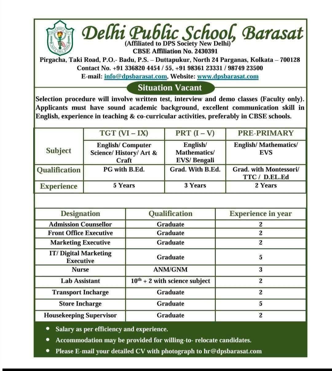 School Teaching position
