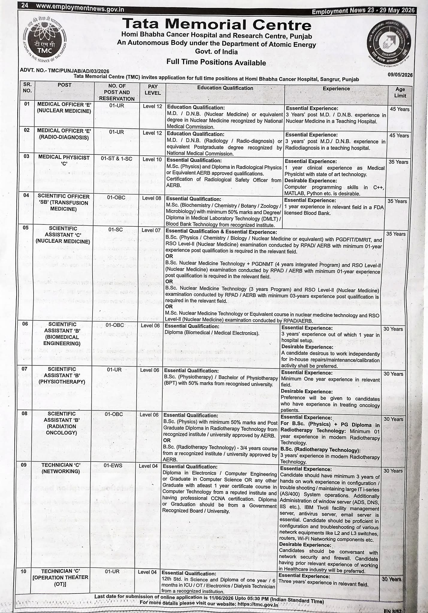 Last Date of Online Submission of Application is 11.06.2026.