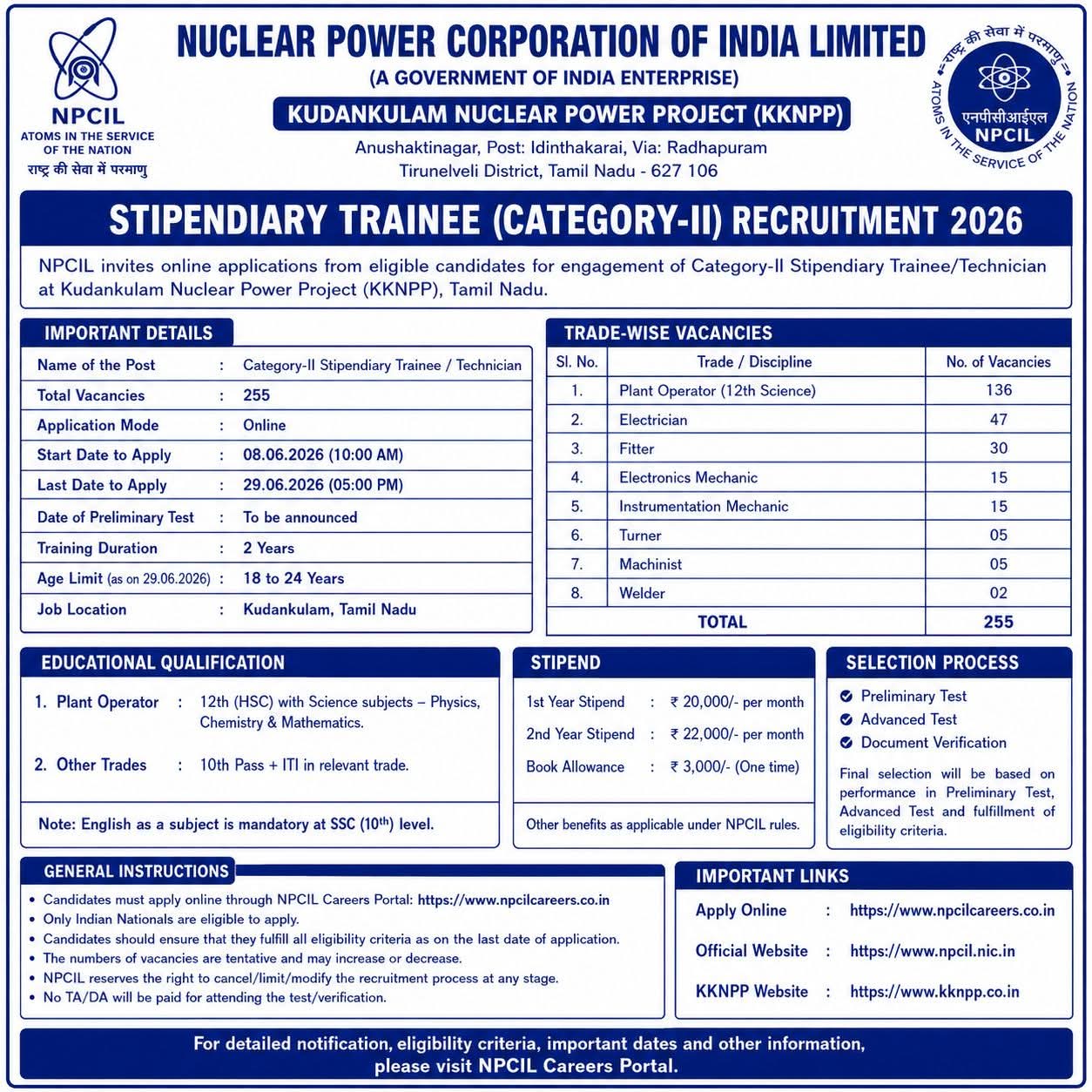 ⚛️ NPCIL KKNPP Stipendiary Trainee Recruitment 2026 notification released for 🔥 255 Vacancies!

Excellent opportunity for ITI, 10th Pass & 12th Science candidates to join Nuclear Power Corporation of India Limited at Kudankulam Nuclear Power Project. Apply online before the deadline. ✅

🗓️ Apply Online: 08 June – 29 June 2026
💰 Stipend: ₹20,000 – ₹22,000/month + Allowance
📍 Location: Tamil Nadu
🏢 Organization: NPCIL