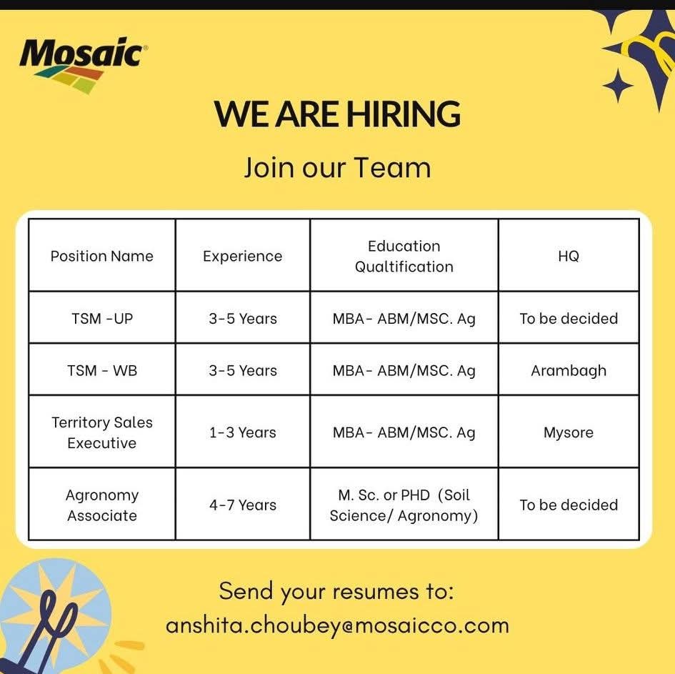 Recruitment for MBA AND AGRONOMY
