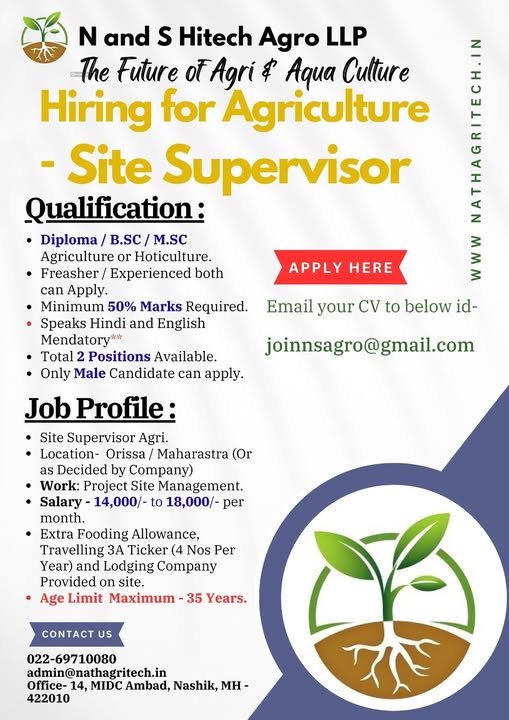 Urgent Hiring for Post of Site Supervisor.